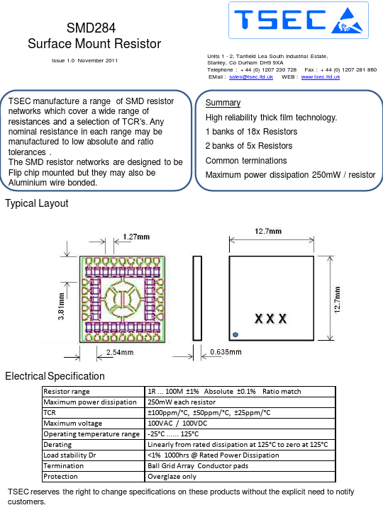 <?=SMD284?> डेटा पत्रक पीडीएफ