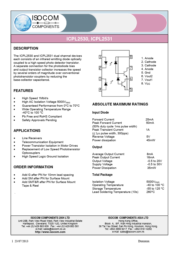 ICPL2531 ISOCOM