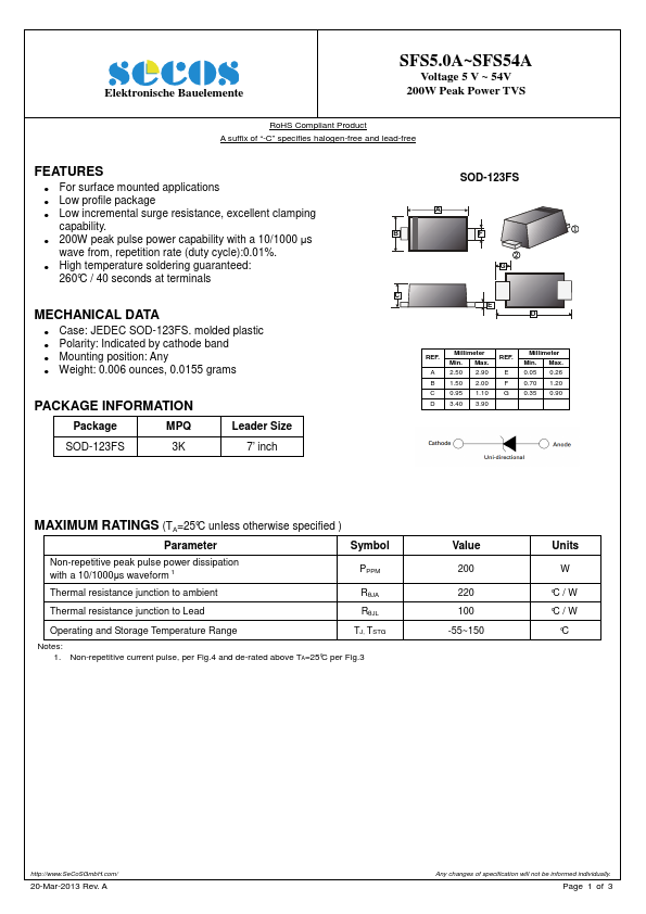 SFS40A