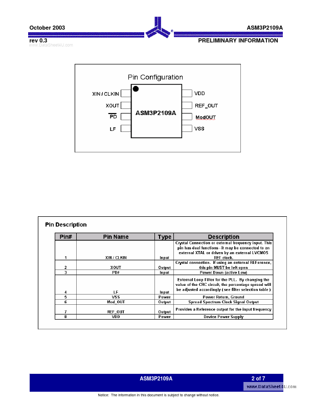 ASM3P2109A