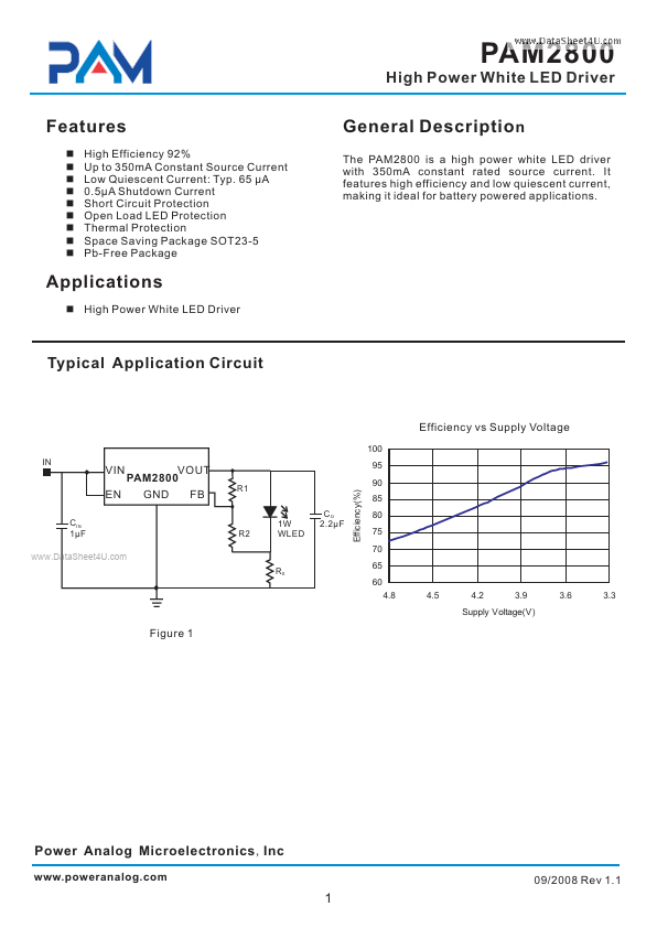 PAM2800 Power Analog Micoelectronics
