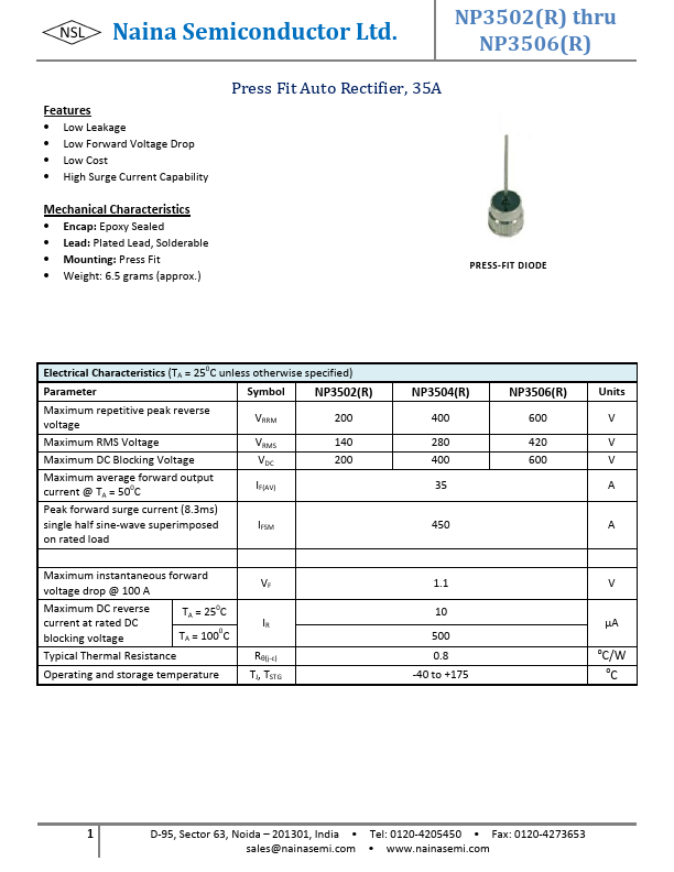 NP3506 Naina Semiconductor