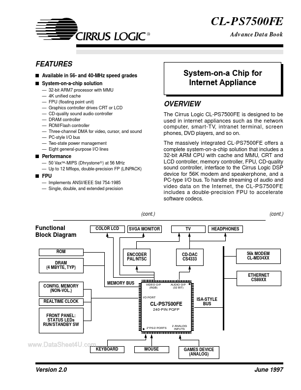 <?=CL-PS7500FE?> डेटा पत्रक पीडीएफ