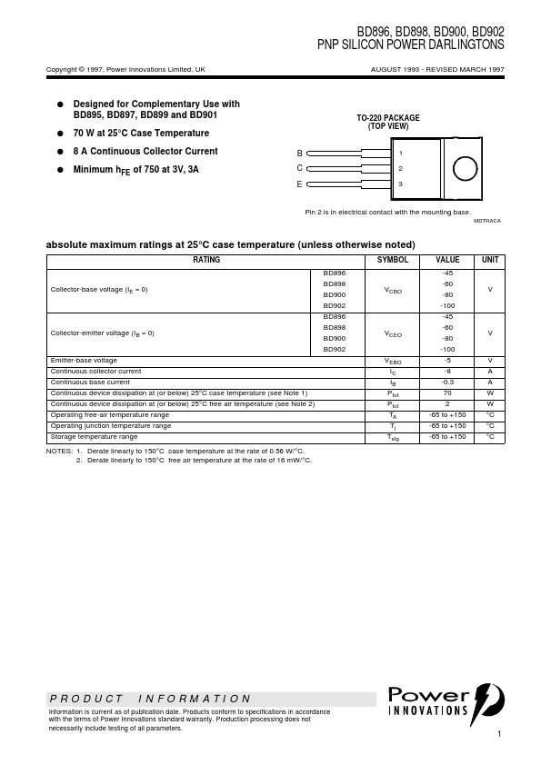 BD902