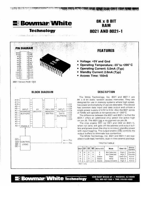 8021 White Electronic Designs