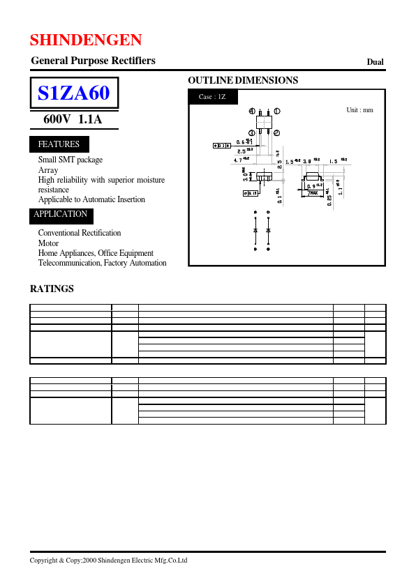 S1ZA60