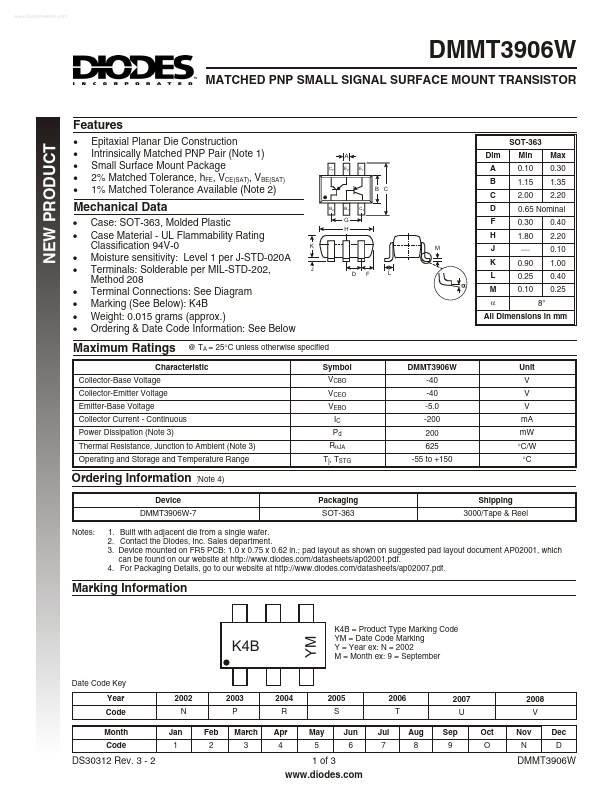 <?=DMMT3906W?> डेटा पत्रक पीडीएफ