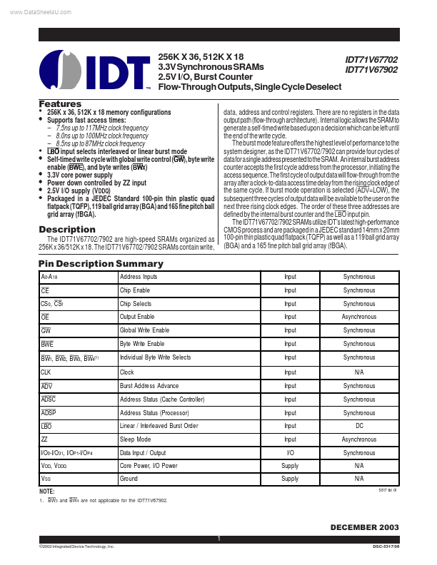 <?=IDT71V67702?> डेटा पत्रक पीडीएफ