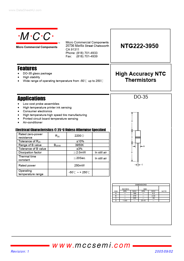 <?=NTG222-3950?> डेटा पत्रक पीडीएफ