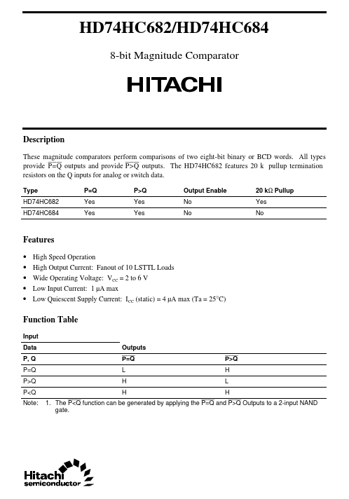 HD74HC684 Hitachi Semiconductor