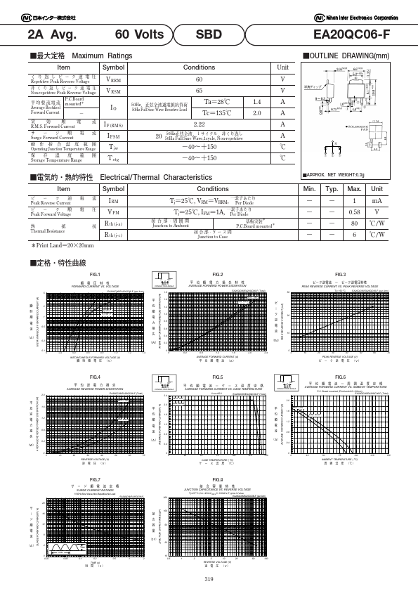 EA20QC06-F