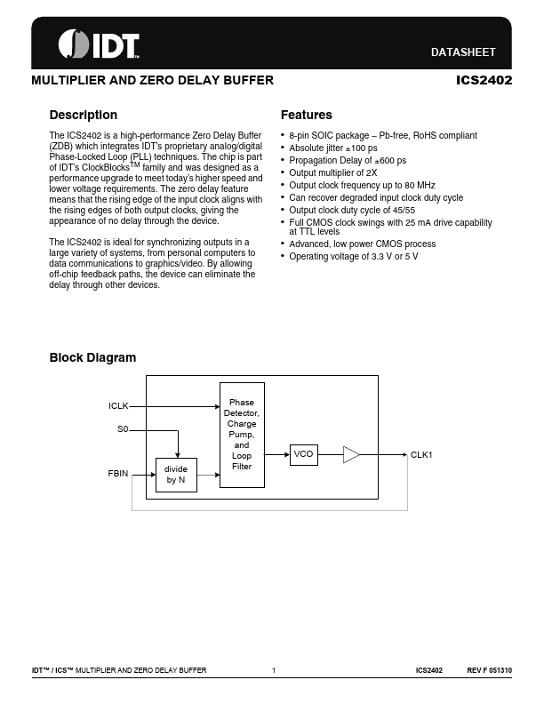 ICS2402