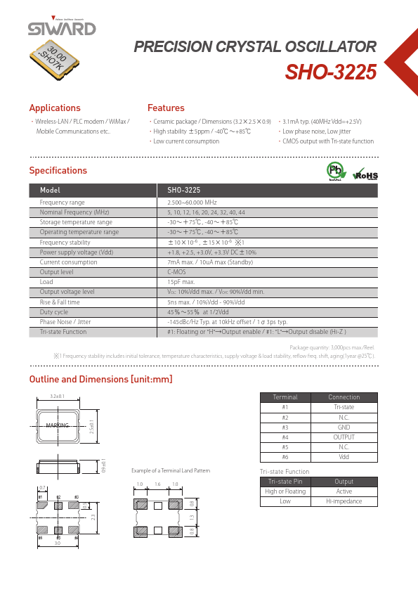 <?=SHO-3225?> डेटा पत्रक पीडीएफ