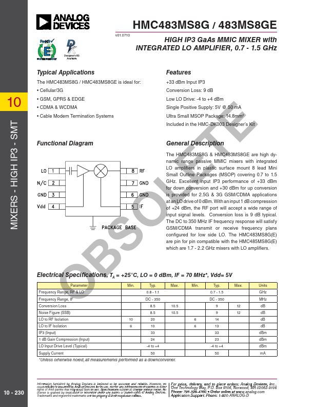 HMC483MS8G Analog Devices