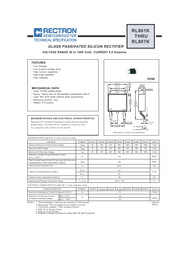 RL805K Rectron