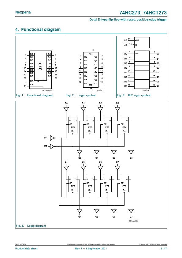 74HC273PW