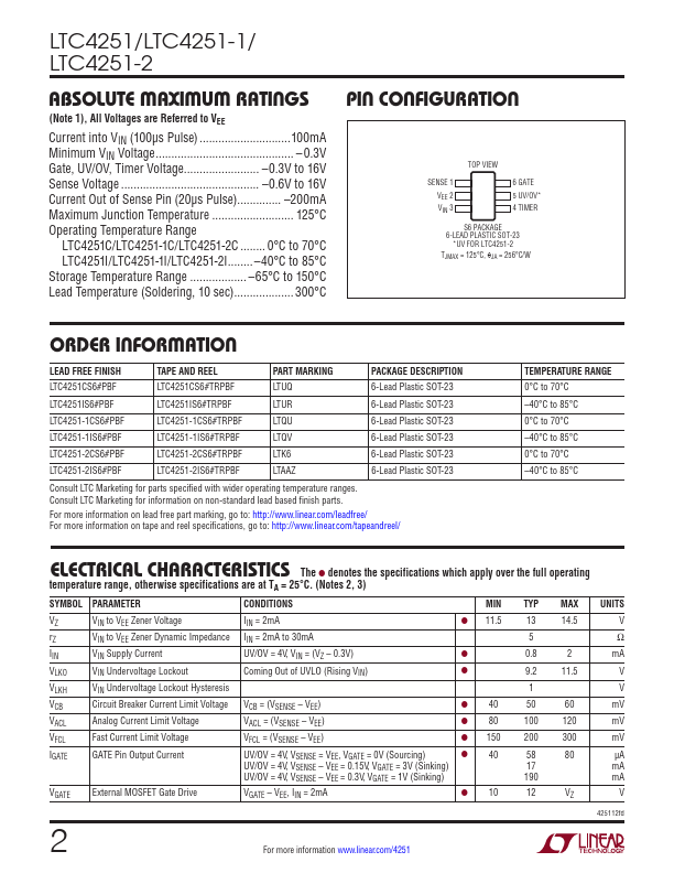 LTC4251-2