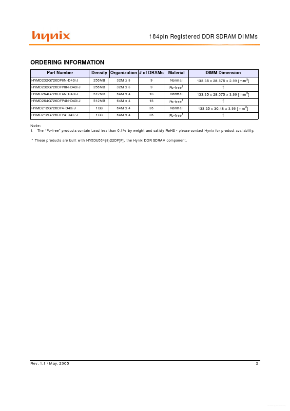 HYMD212G726DFP4-D43J