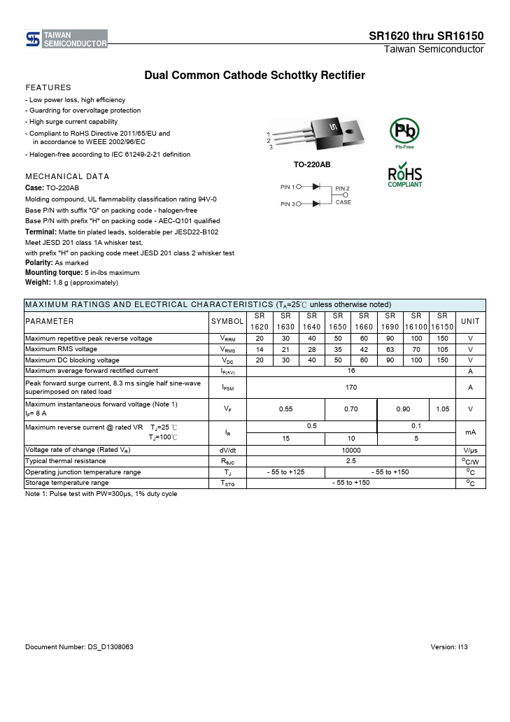 SR1620 Taiwan Semiconductor