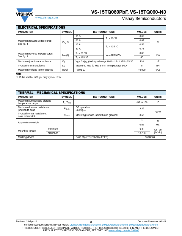 VS-15TQ060PbF