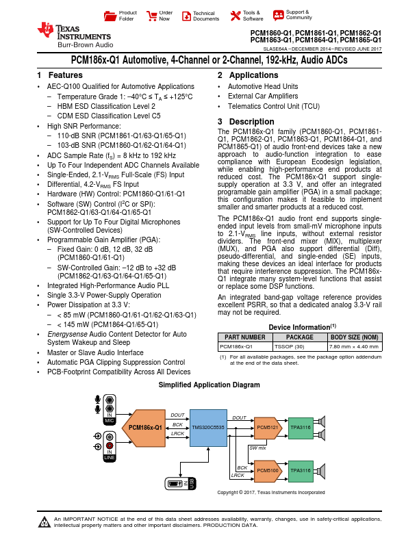 PCM1860-Q1