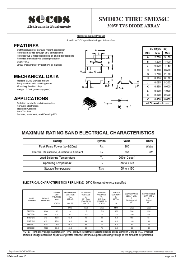 SMD24C