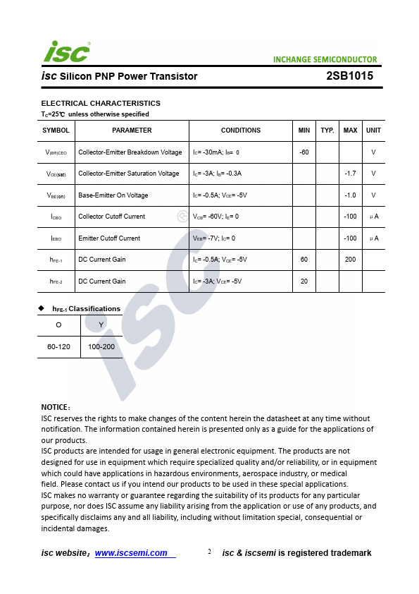 2SB1015