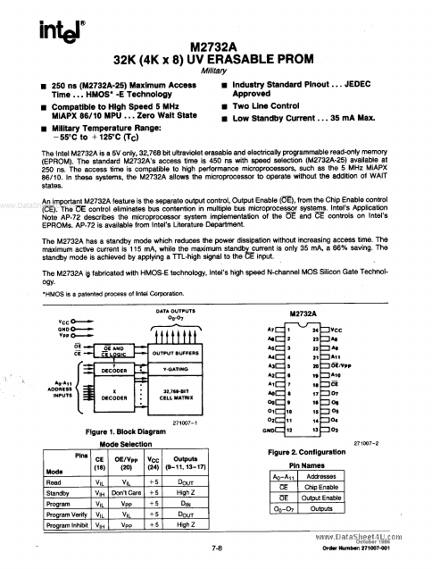 M2732A Intel Corporation