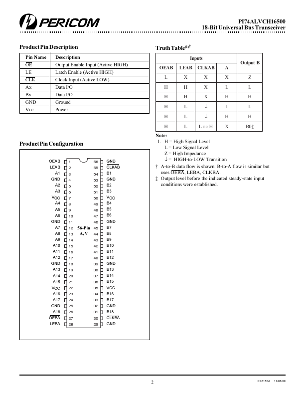 PI74ALVCH16500