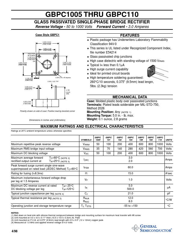 GBPC106