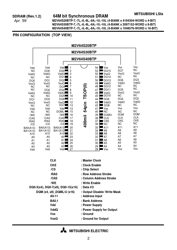 M2V64S20BTP-10L