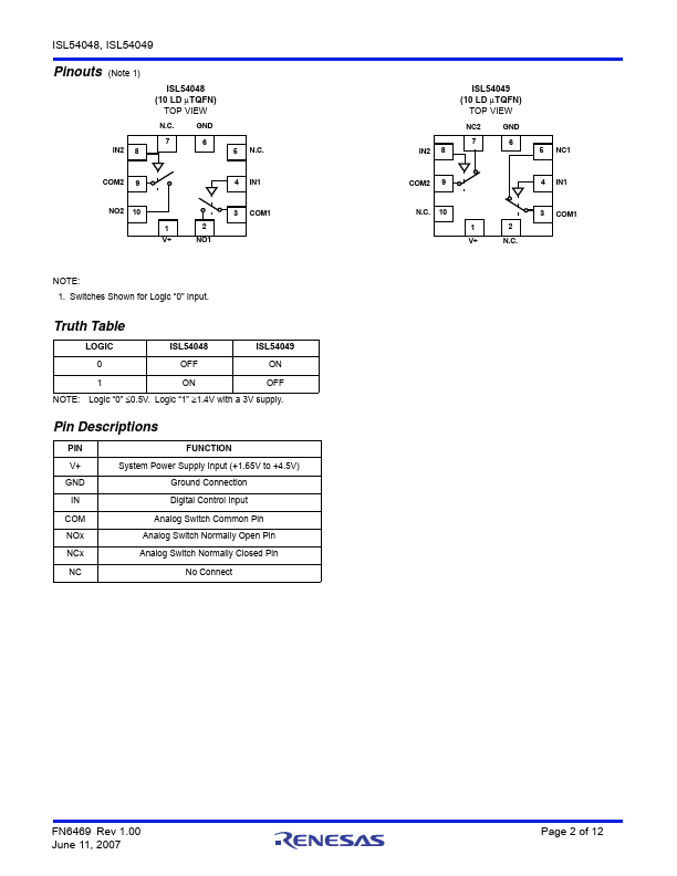 ISL54049