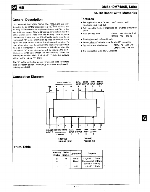 DM5489B ETC