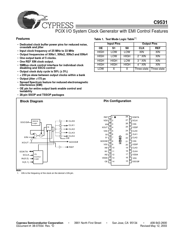 C9531