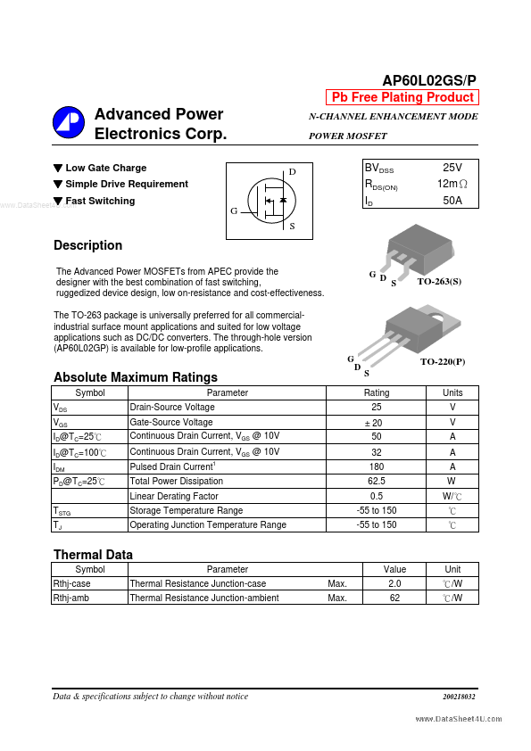 AP60L02GP Advanced Power Electronics