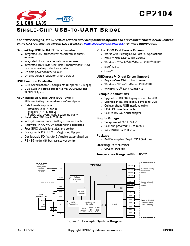 CP2104