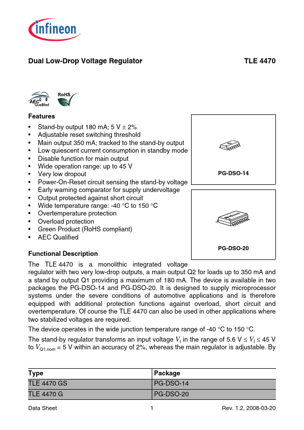 TLE4470