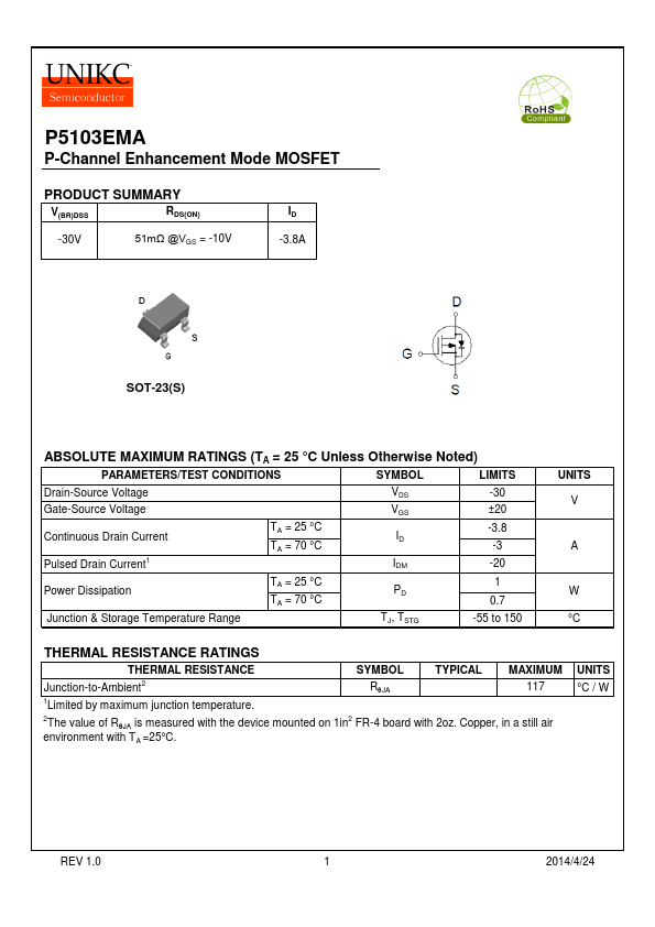 <?=P5103EMA?> डेटा पत्रक पीडीएफ