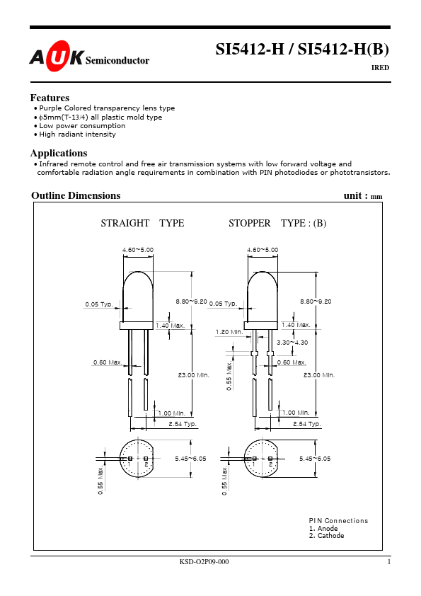 SI5412-HB