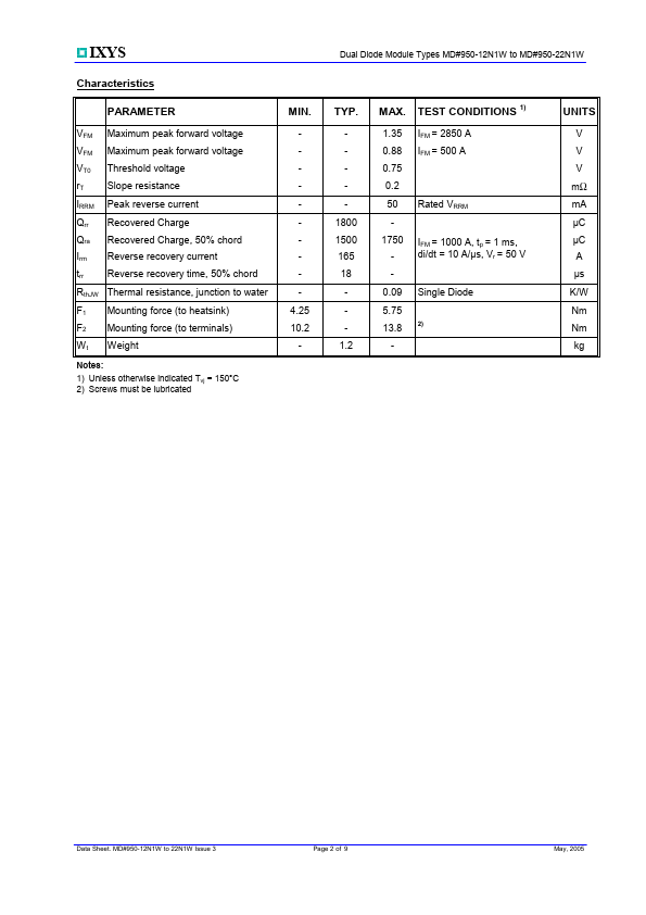 MDD950-18N1W