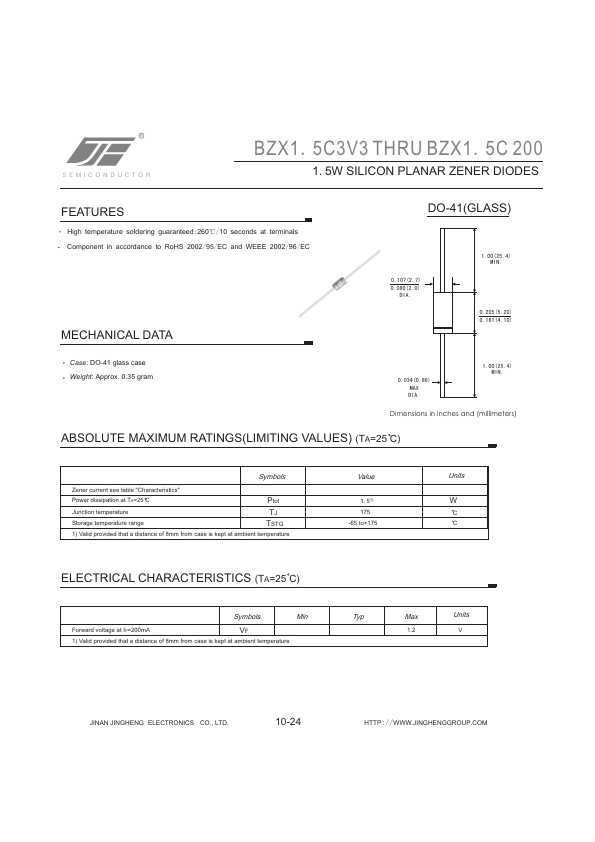 <?=BZX1.5C5V1?> डेटा पत्रक पीडीएफ