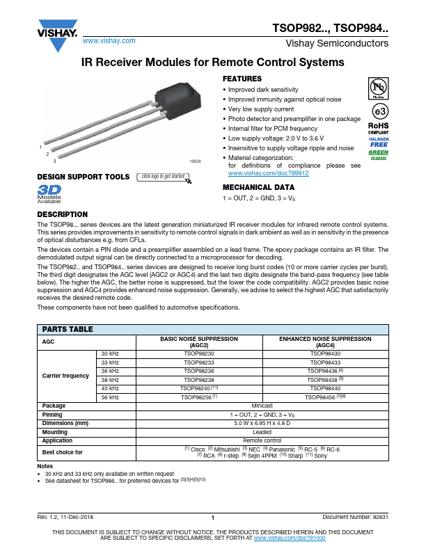 TSOP98440