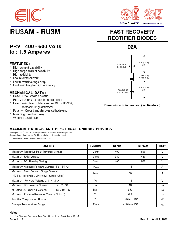 RU3AM EIC discrete Semiconductors