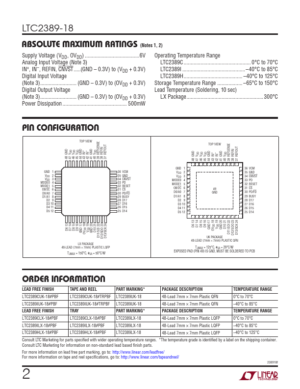 LTC2389-18