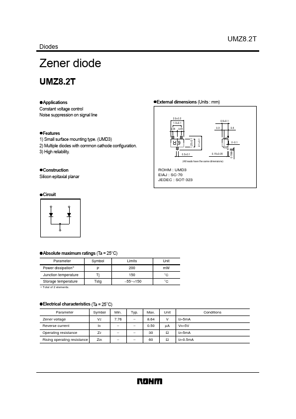 UMZ82T