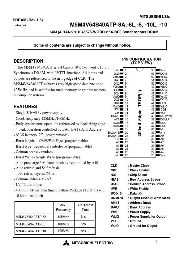 M5M4V64S40ATP-8L Mitsubishi