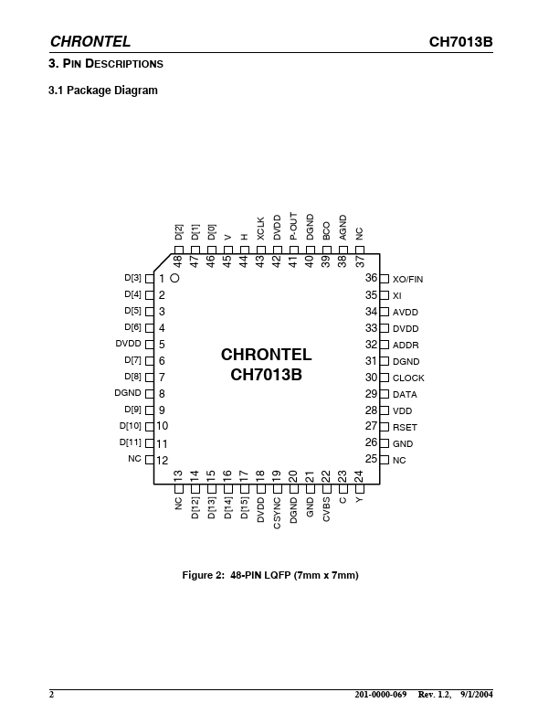 CH7013B