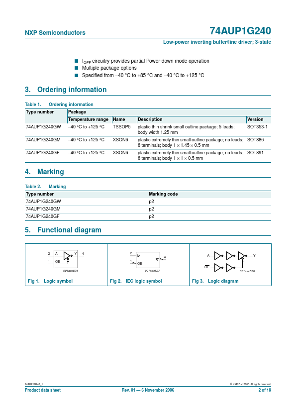 74AUP1G240