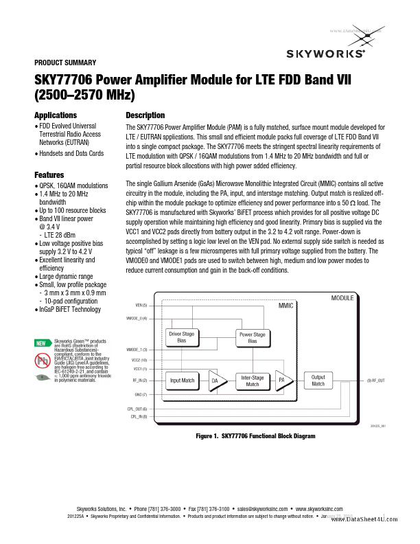 SKY77706 Skyworks Solutions