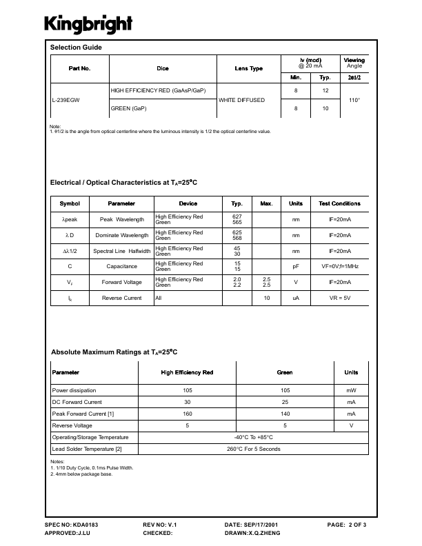 L239EGW